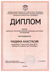 2024-2025 Чащина Анастасия 7л экология (Цымбал А.А.)